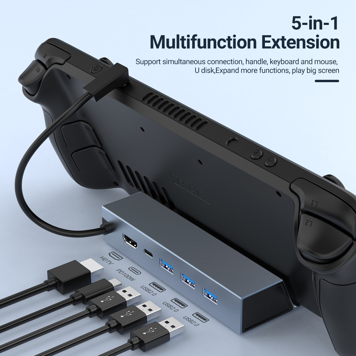 5 In 1 USB-C Game Hub Type-C C - مراجعة Laptop Accessories Hub وسعره