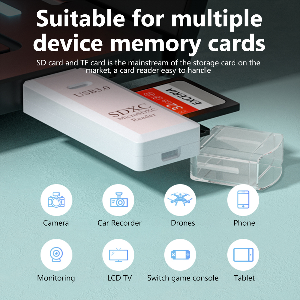 Elough 2 in 1 USB3.0 Card Read - مراجعة Laptop Accessories For Programmers وسعره