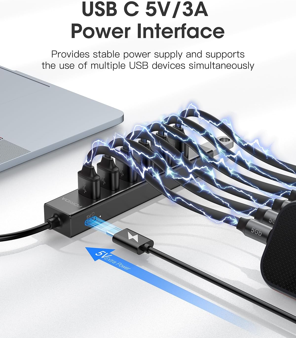 FORIDA 7 Ports 5Gbps USB A 3.0 - مراجعة Laptop Accessories Hub وسعره