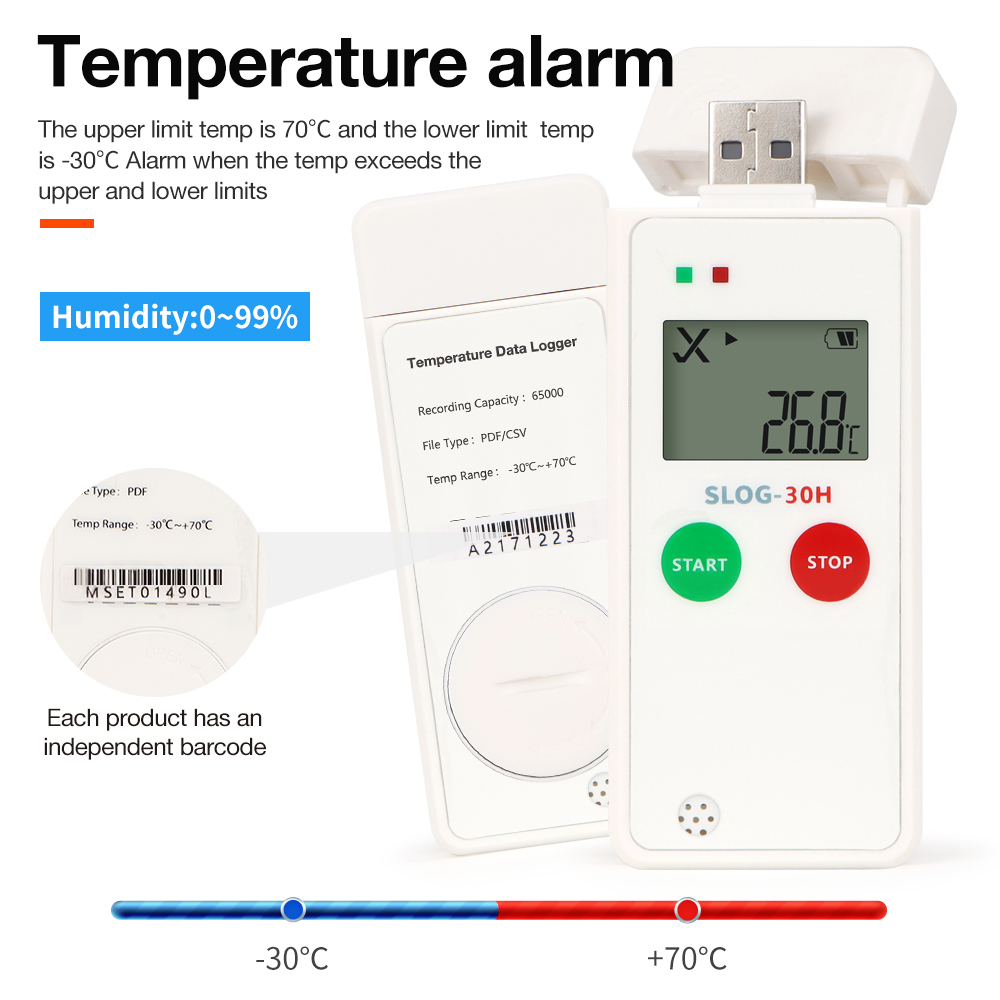 USB Temperature Data Logger Te - مراجعة Monitor Portable Usb وسعره