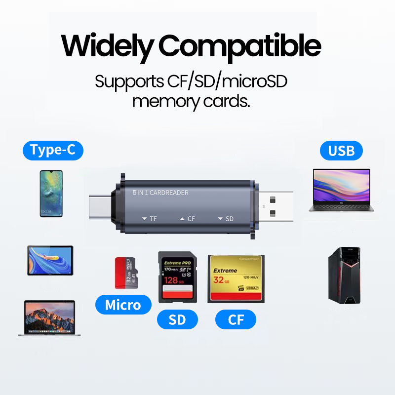 5 IN 1 USB Card Reader Type C  - مراجعة Laptop Accessories For Programmers وسعره