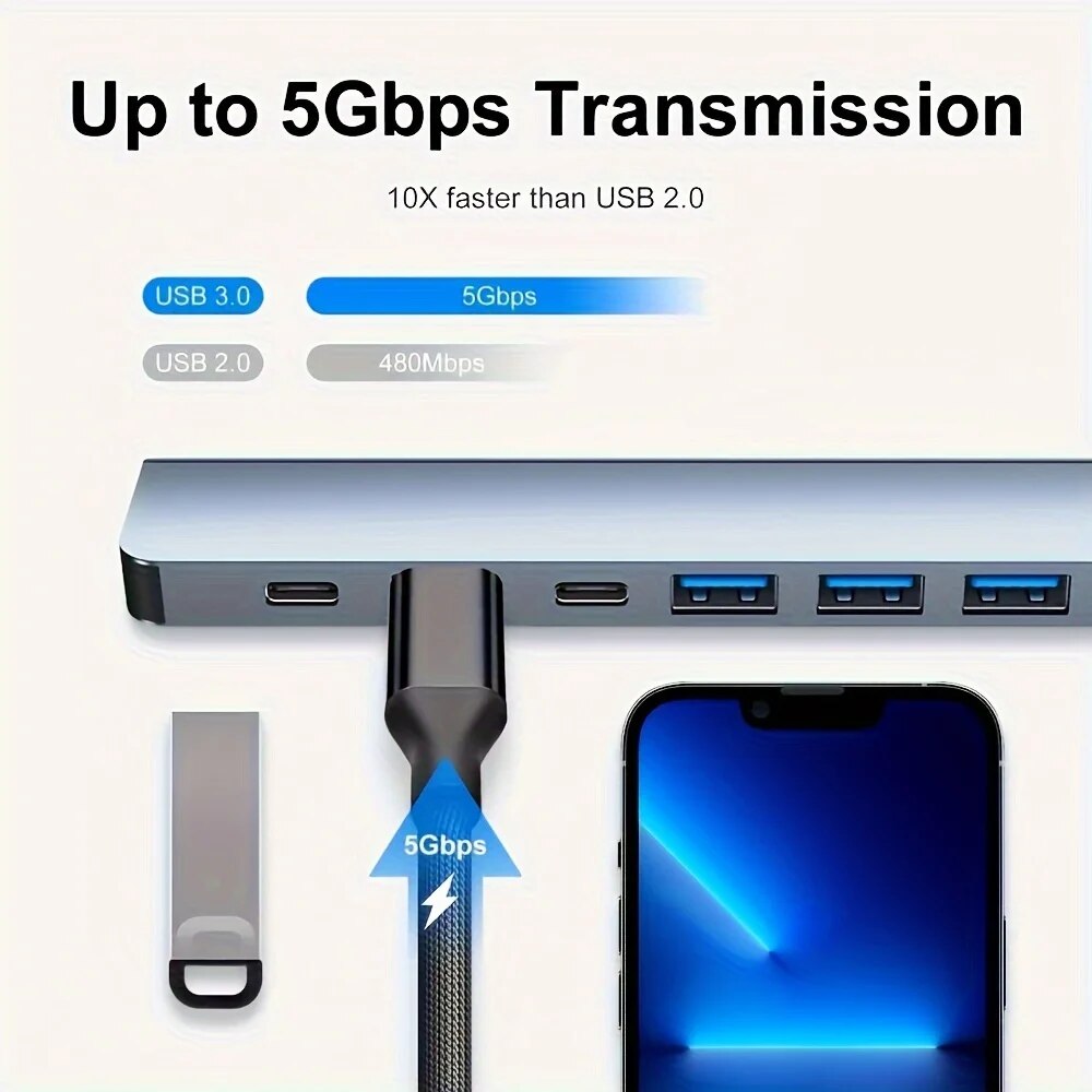 7 Port USB A Type C Hub Concen - مراجعة Laptop Accessories For Programmers وسعره