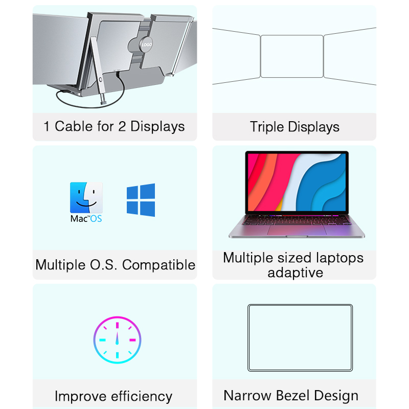 14 Inch Dual Monitor Portable  - مراجعة Monitor Portable Usb وسعره