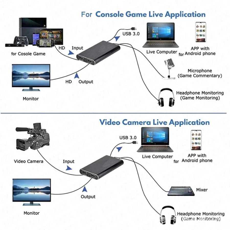 4K USB 3.0 Video Capture Card  - مراجعة Monitor Portable Usb وسعره
