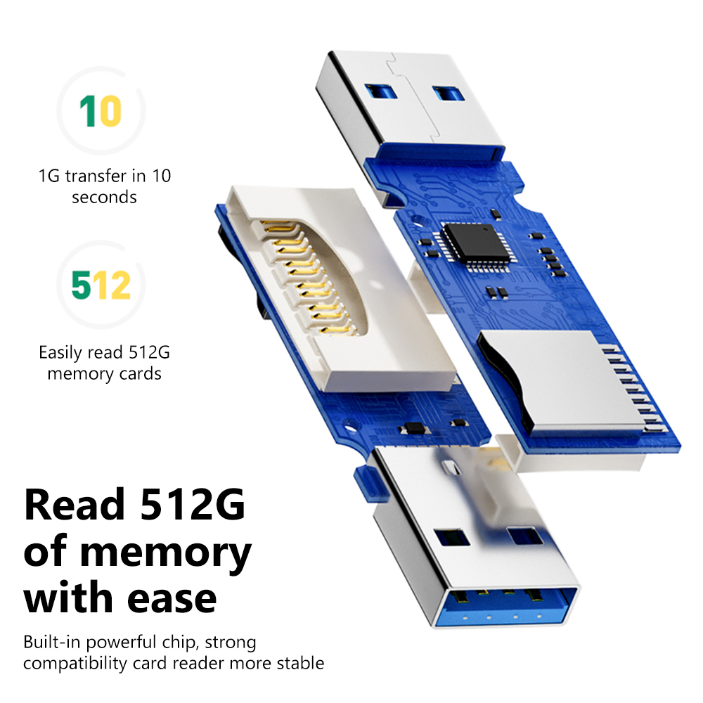 NNBILI 2 IN1Card Reader USB3.0 - مراجعة Laptop Accessories For Programmers وسعره