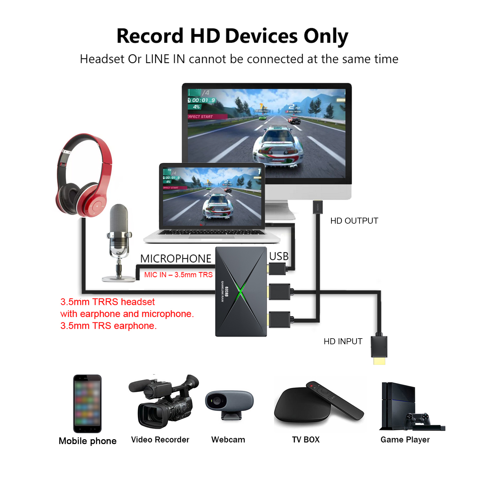 ezcap333 GAMELINK RAW 4K HD Vi - مراجعة Monitor Portable Usb وسعره
