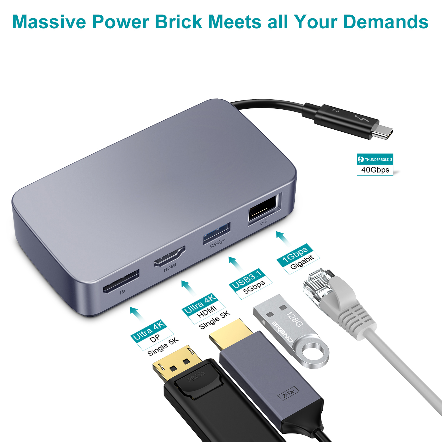 USB C HDMI HUB Adapter 4K 60hz - مراجعة Laptop Accessories Hub وسعره