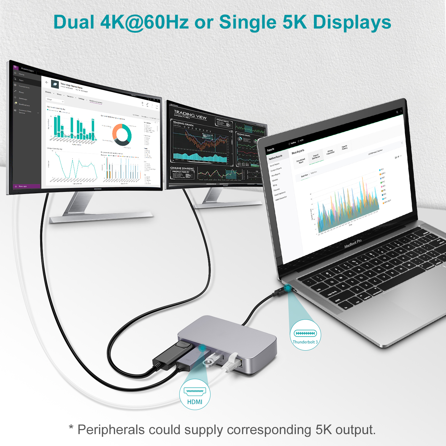 USB C HDMI HUB Adapter 4K 60hz - مراجعة Laptop Accessories Hub وسعره